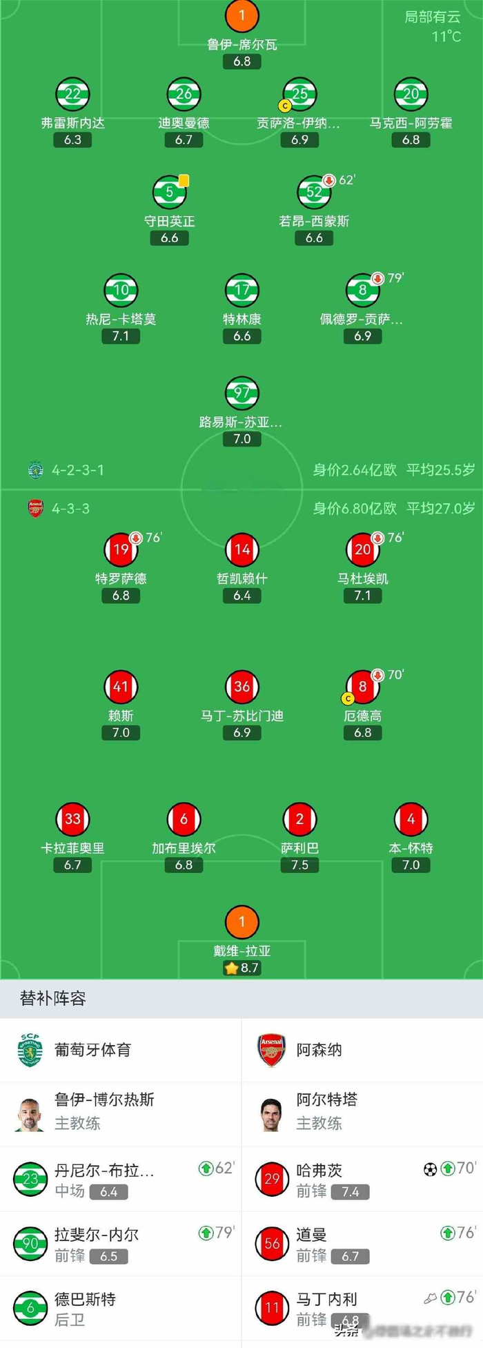 开云登录入口-诺伊尔扑了9次球，拉亚守住最后1分钟，老门将们还在拼|曼努埃尔·诺伊尔|阿森纳|淘汰赛|欧冠|皇马_新浪体育_新浪新闻